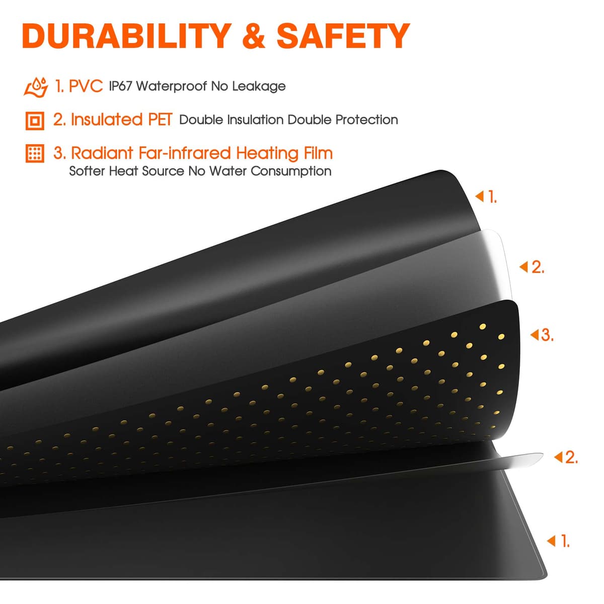 Spider Farmer 25x52cm Melegítő Párna - Gyors Csírázás és Gyökér Támogatás - 5