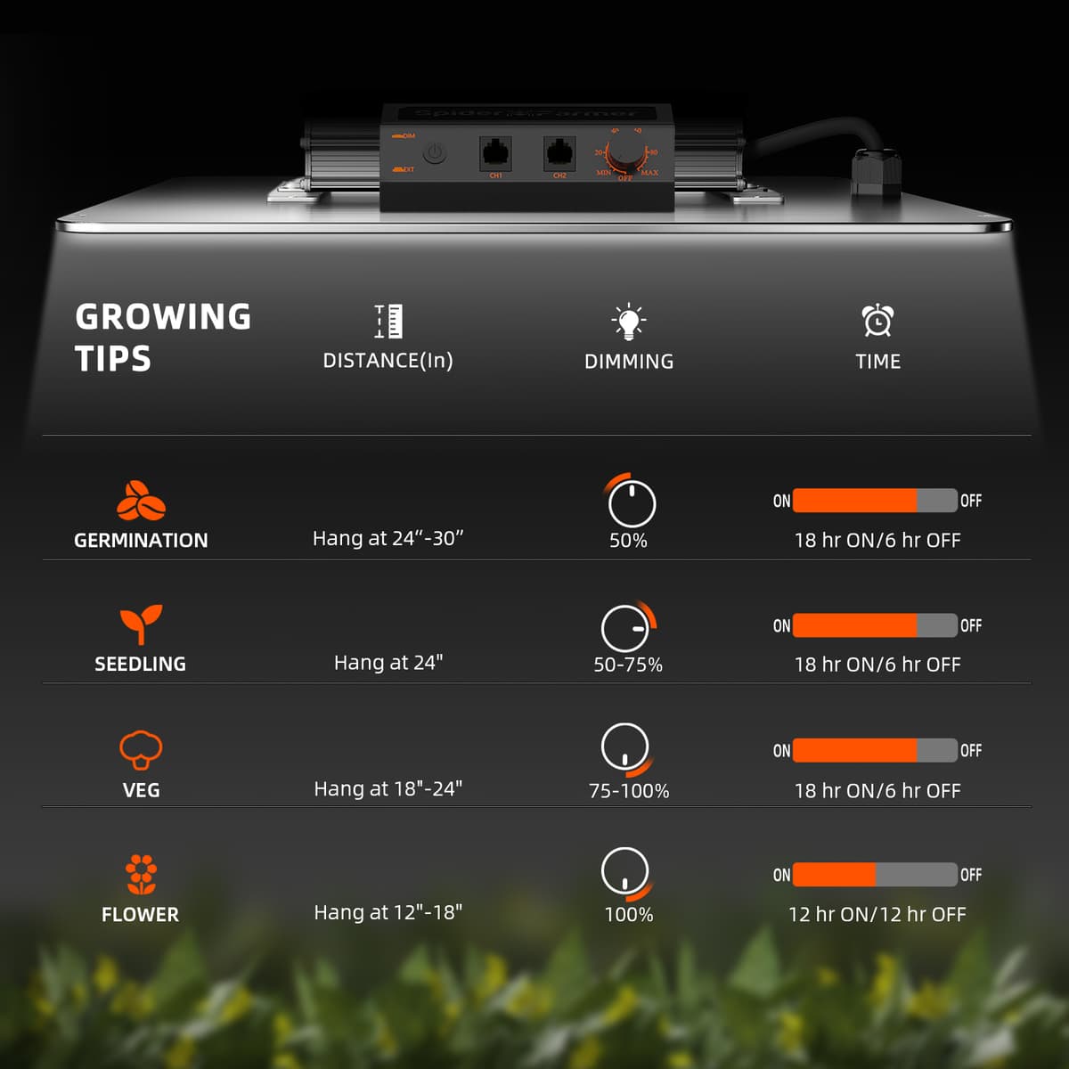 Kit de Barraca de Cultivo Spider Farmer SF2000 301H EVO - Conjunto Completo para Cultivo Indoor - 8