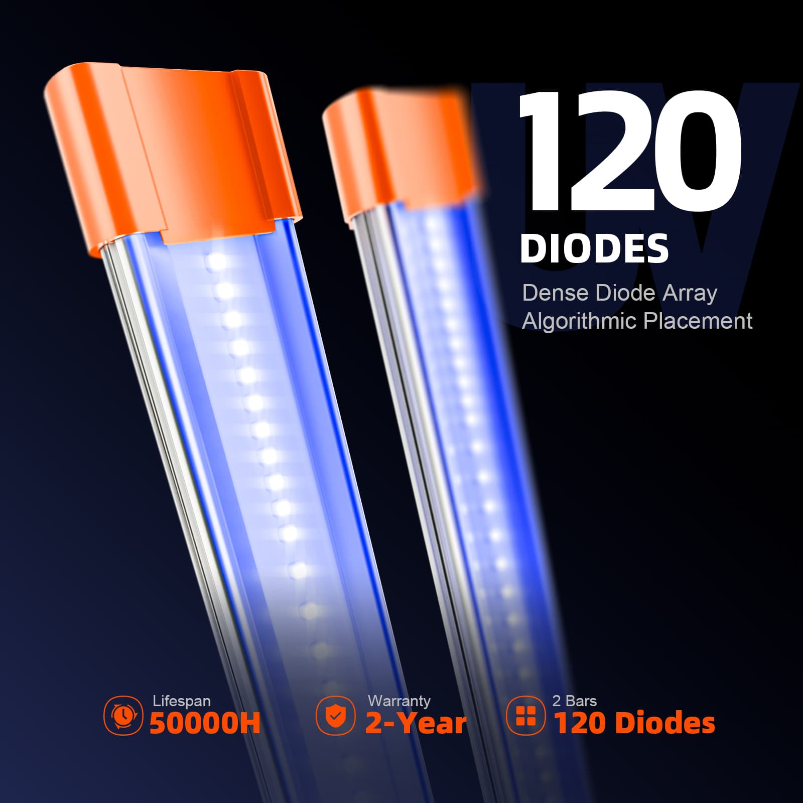 Spider Farmer UV30 & IR16 LED Groeilampen Set - Slimme Bediening Setup - 8