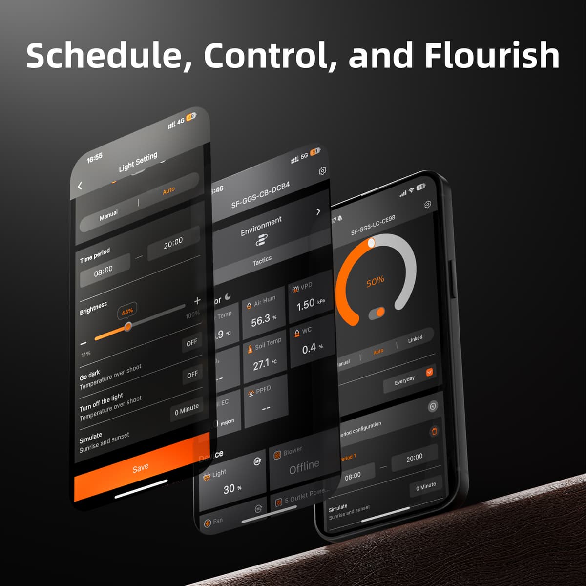 GGS AC5 Okos Elosztó - Fejlett Távoli Növekedés Irányítás - 4