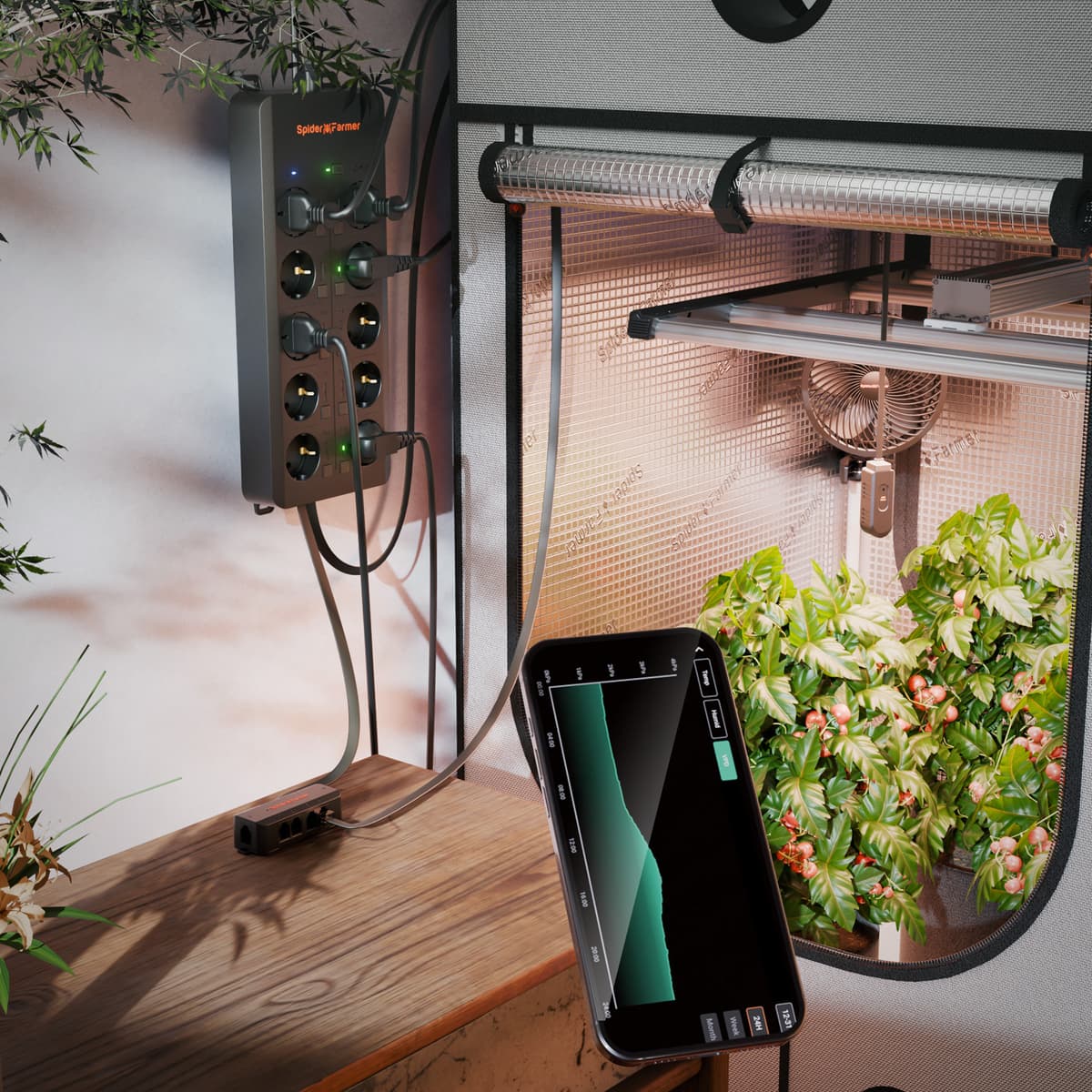 GGS AC10 Okos Elosztó & SensorPro Készletek - Teljes Ellenőrzés Benti Növénytermesztőknek - 2