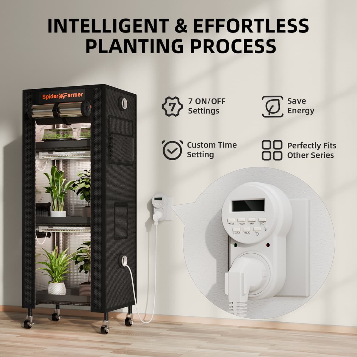 Spider Farmer SF-Timer Digital Programmerbar Timer Switch - Smart Energi Kontrol - 3