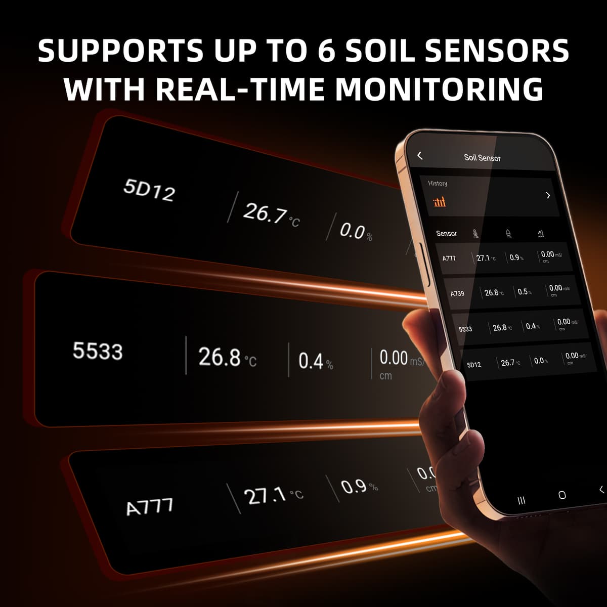 Spider Farmer 3 Pcs GGS 3-in-1 Sensor de Sol Pro - Control Inteligent al Irigației - 4