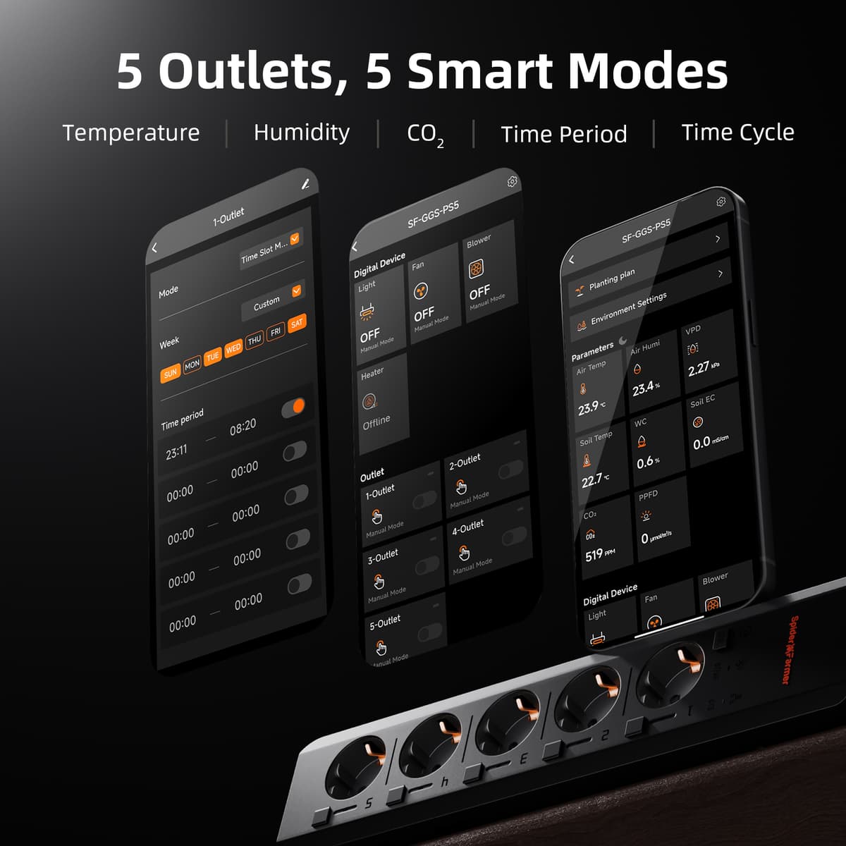 Spider Farmer 3 Τεμάχια GGS 3-σε-1 Σένσορας Εδάφους Pro - Έξυπνο Σετ Παρακολούθησης Εδάφους - 8