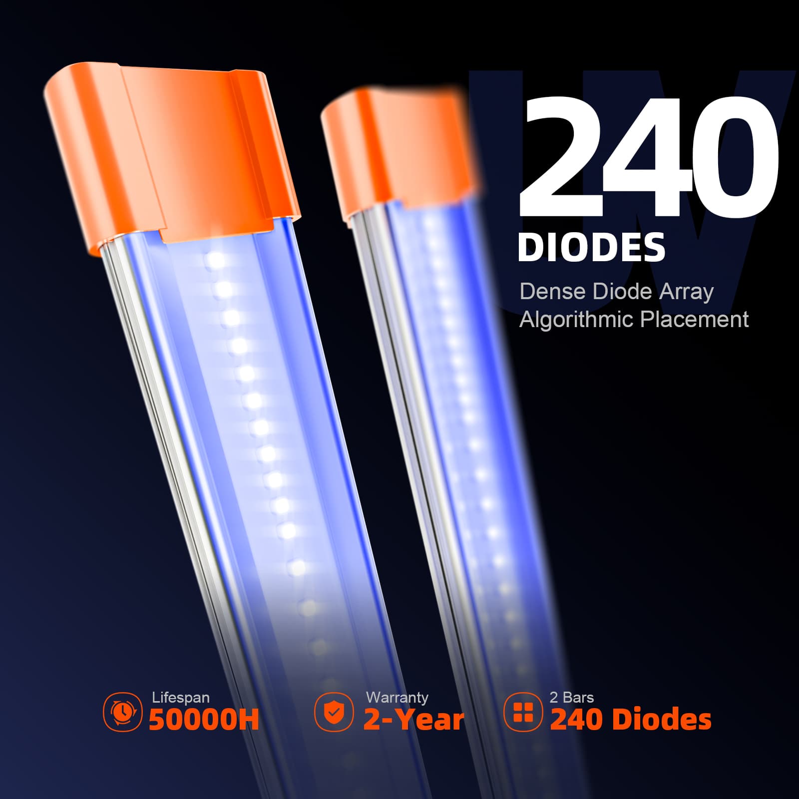 Spider Farmer UV60 & IR30 LED Grow Light Bars Set 90cm - Enhanced Plant Growth - 8