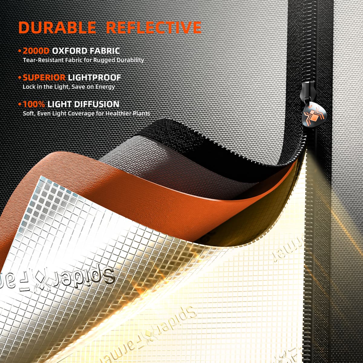 Spider Farmer 60x40x50cm Εσωτερική Σκηνή Καλλιέργειας - Υπερ-Ανακλαστική για Υγιή Ανάπτυξη - 2