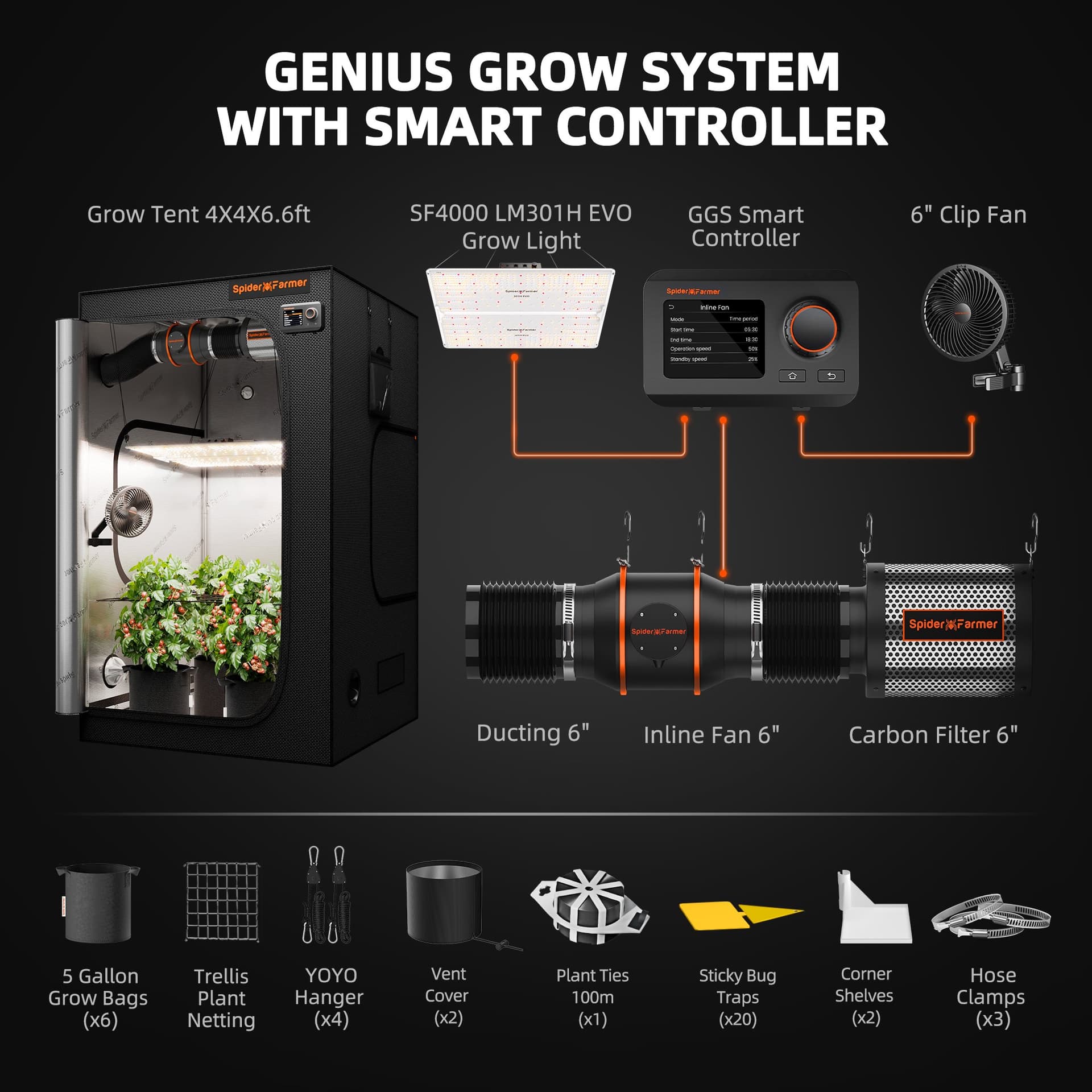 Spider Farmer SF4000 450W LED lampa do uprawy - Complete 120x120 zestaw namiotu uprawowego - 2