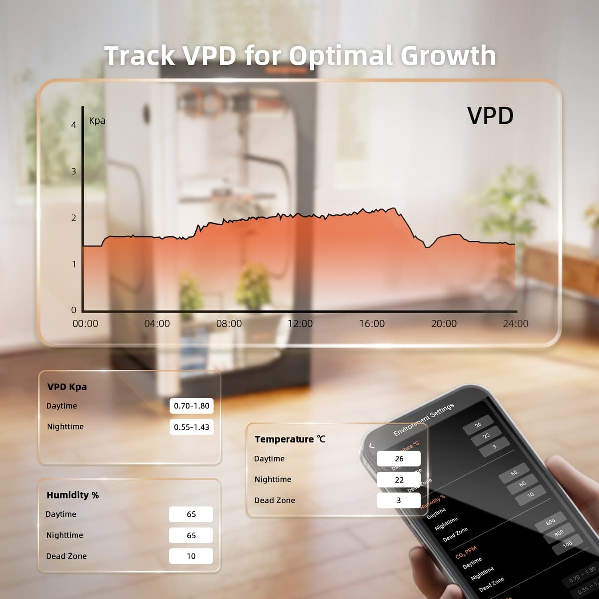 Sistema de Cultivo Genius Grow da Spider Farmer com Sensor de CO₂ - Otimize o Crescimento das Plantas - 4