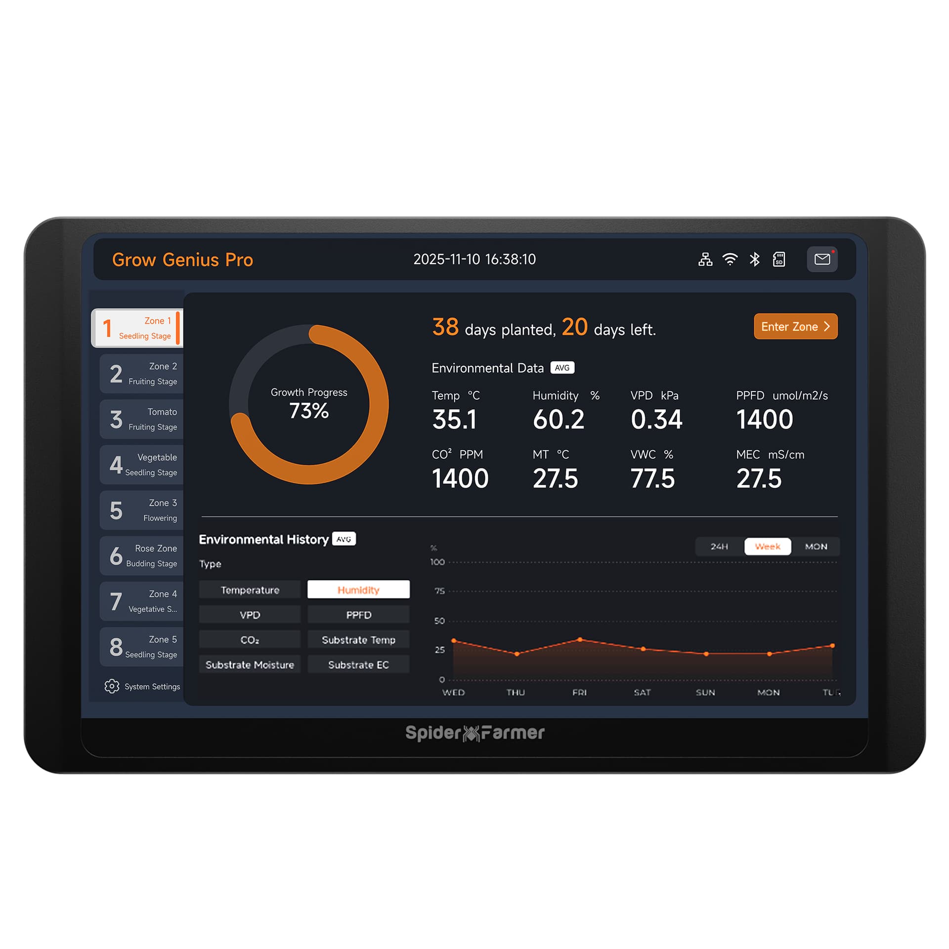 Spider Farmer GGS Pro Controller Kits - Integrated Climate Control for Grow Spaces