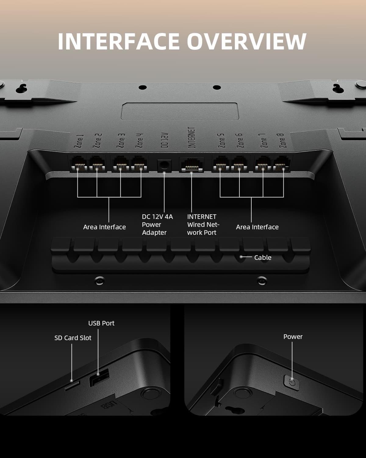 Kits de Contrôle Pro GGS Spider Farmer - Contrôle Climatique Intégré pour Espaces de Culture - 7
