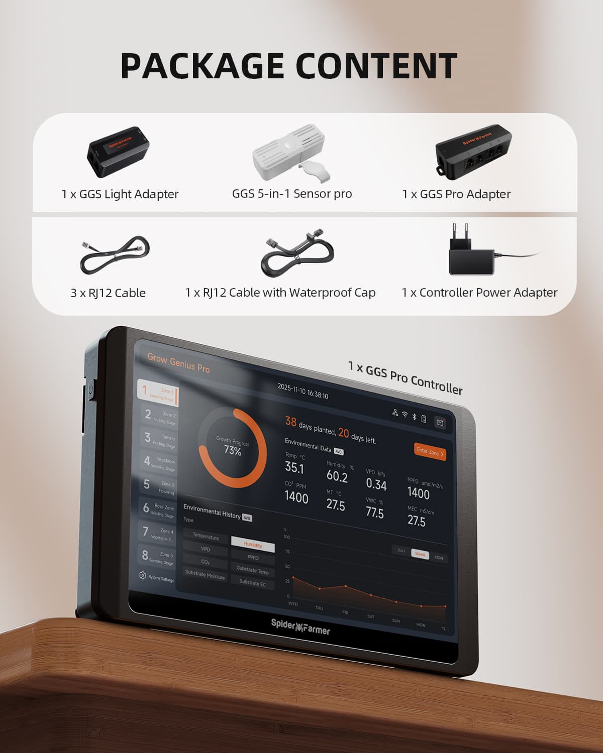 Kits de Contrôle Pro GGS Spider Farmer - Contrôle Climatique Intégré pour Espaces de Culture - 8