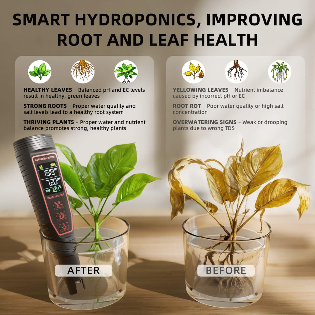 Spider Farmer 5-in-1 pH Hydroponický Merač Kit - Nevyhnutný pre pestovateľov - 8