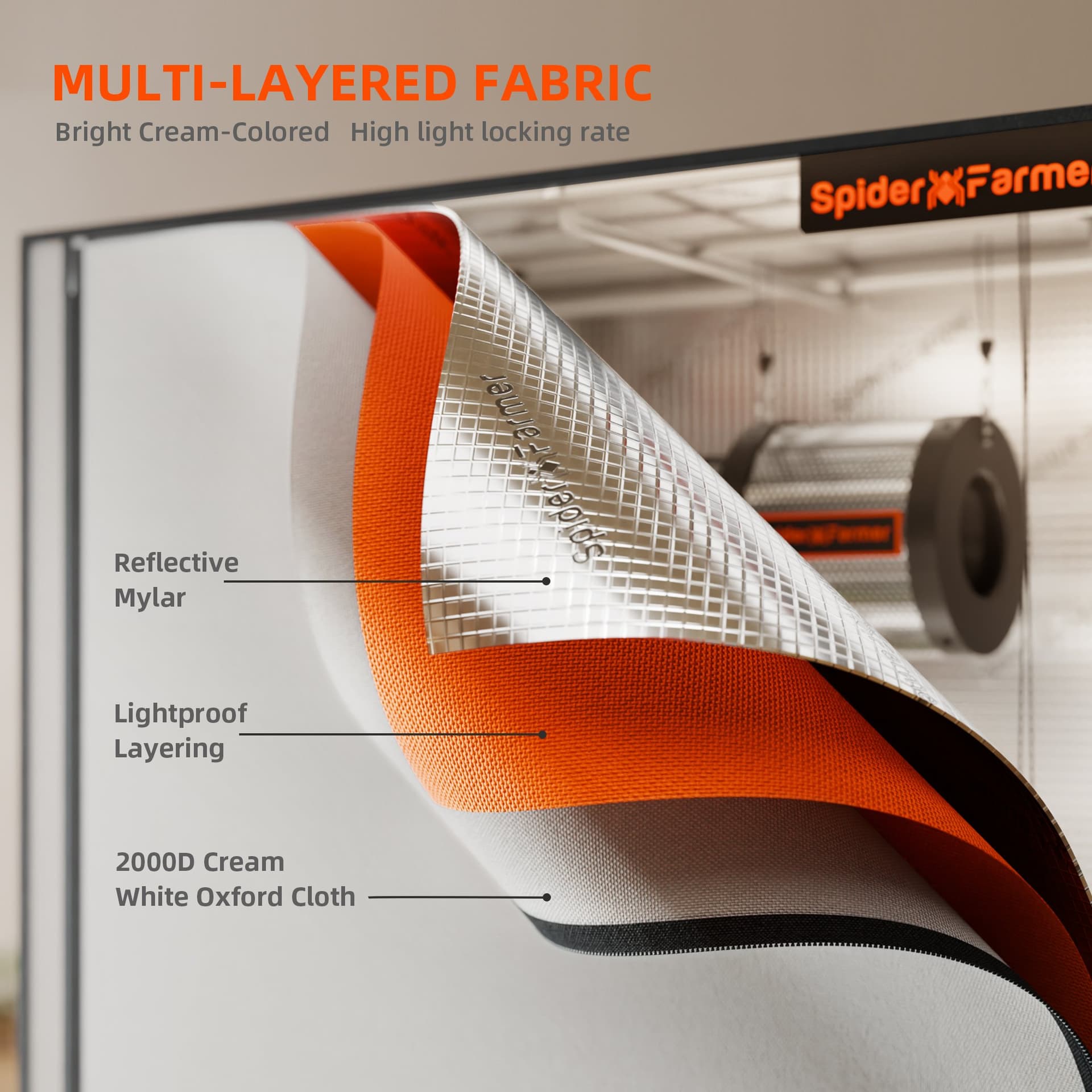 Spider Farmer 60x60x180cm Pro Indoor Grow Tent - Visoka refleksija za optimalno rast - 2