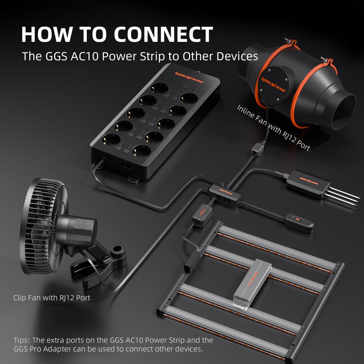 Spider Farmer GGS AC10 - Priză Inteligentă pentru Controlul Creșterii în Spații Încălzite - 5