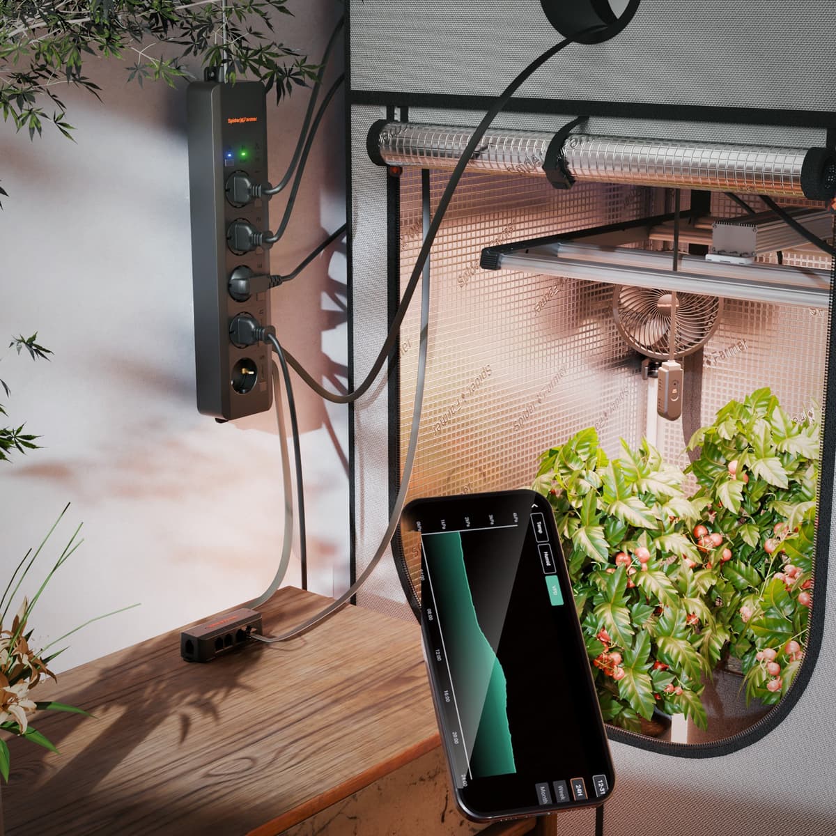 Réguas de energia Spider Farmer GGS AC5 - Controle inteligente para estufas - 9