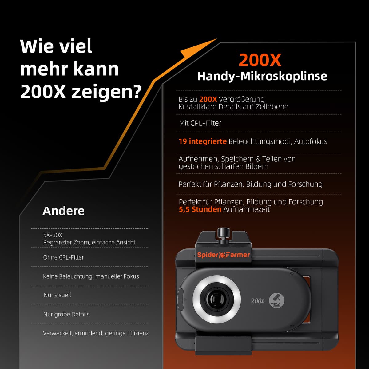 Microscópio Spider Farmer 200X - Inspeções Precisas de Tricomas - 6