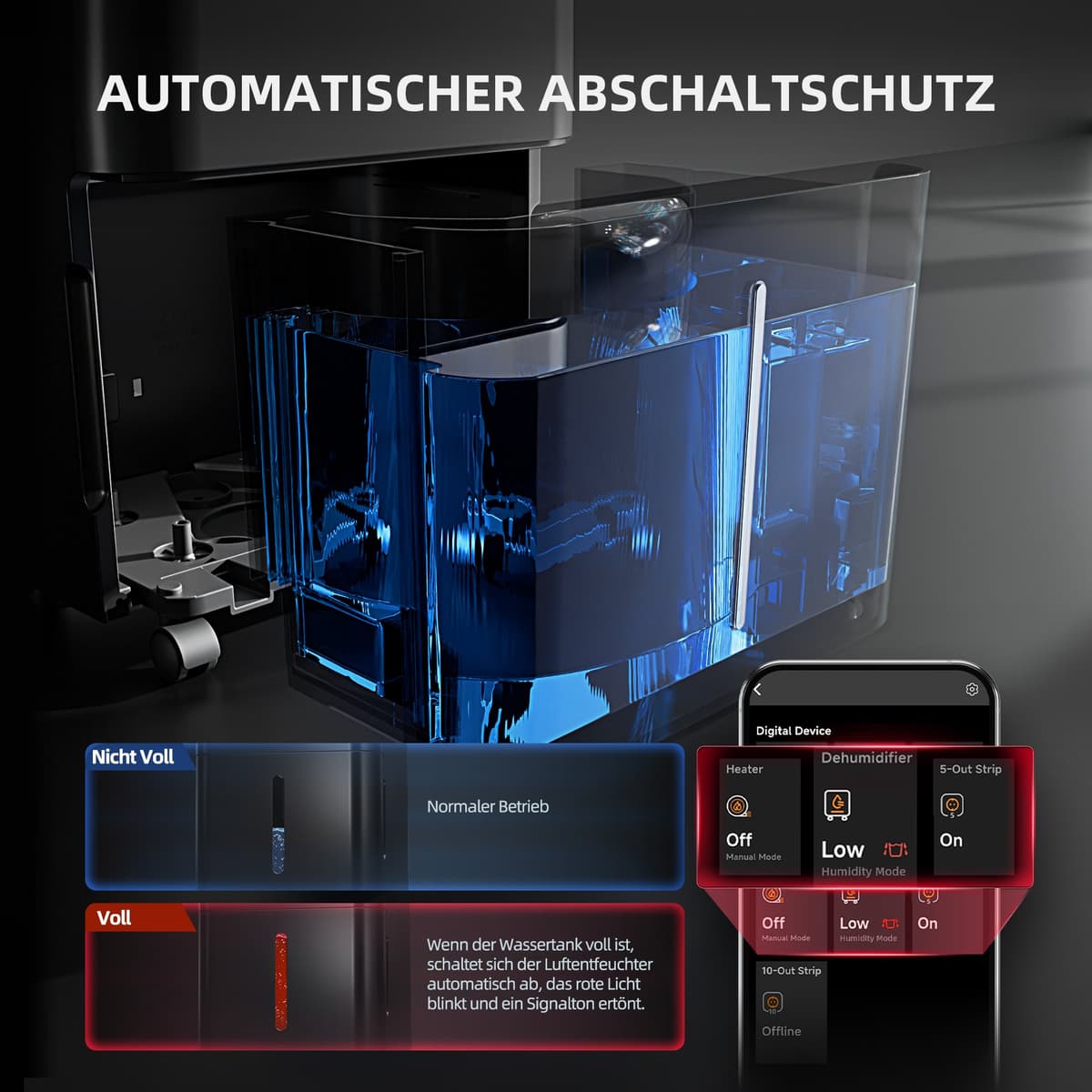 Spider Farmer 32-Pint Odvlaževalnik - Pametno uravnavanje vlage - 6