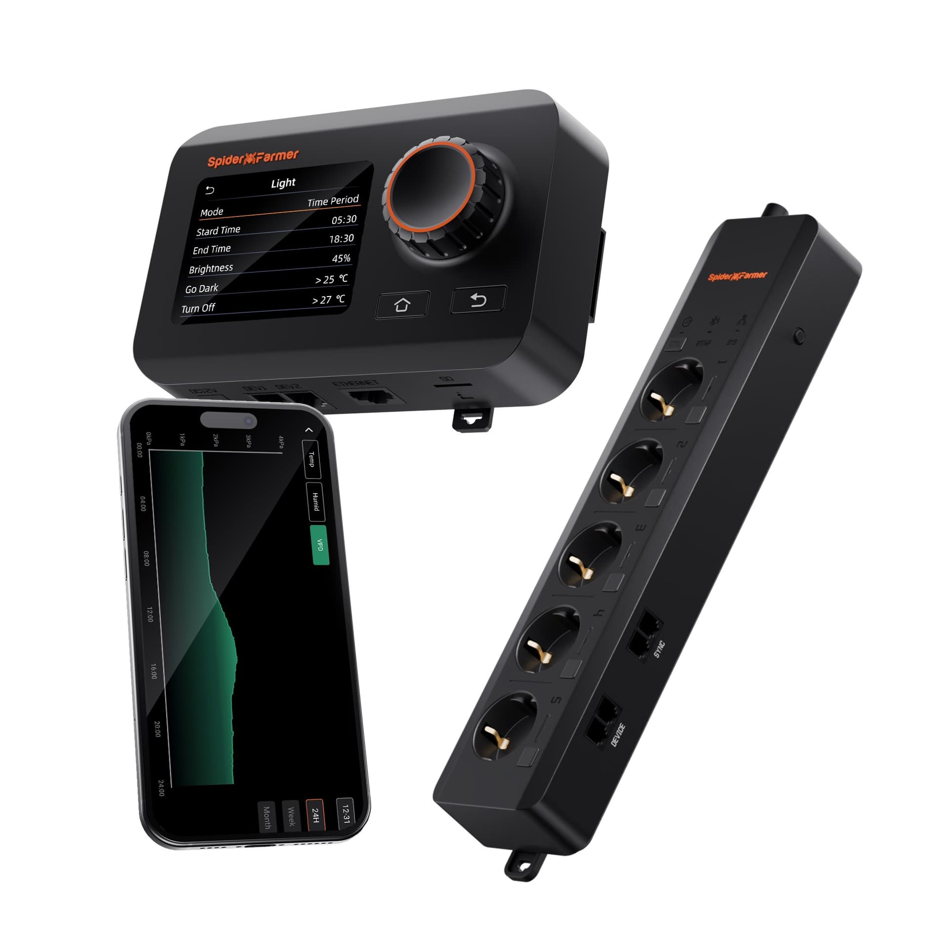 Spider Farmer ελεγκτής GGS & 5-Outlet GGS AC5 Power Strip - Αυτοματοποιημένος Έλεγχος Κλίματος - 1