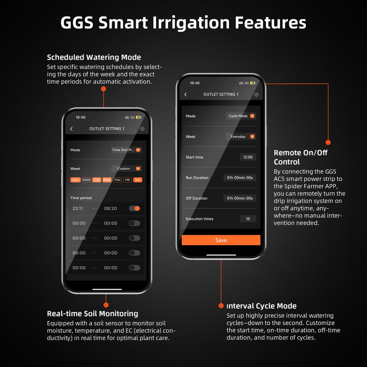 System Nawadniania Kropelkowego Spider Farmer - Inteligentna Kontrola Podlewania Roślin - 2