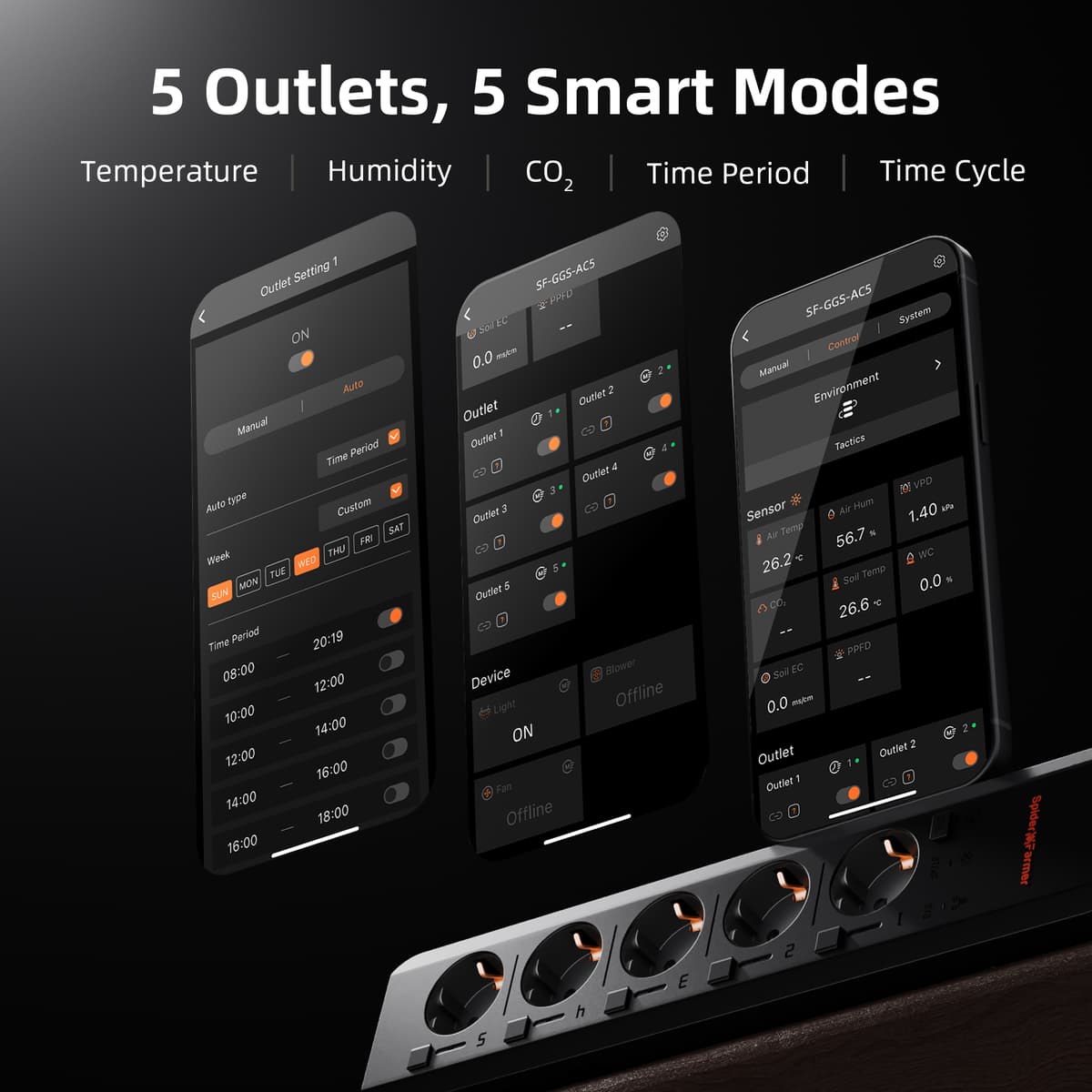 Sistema Hidropónico DWC Spider Farmer - Cultura de Agua Profunda con 4 Cubos - 4