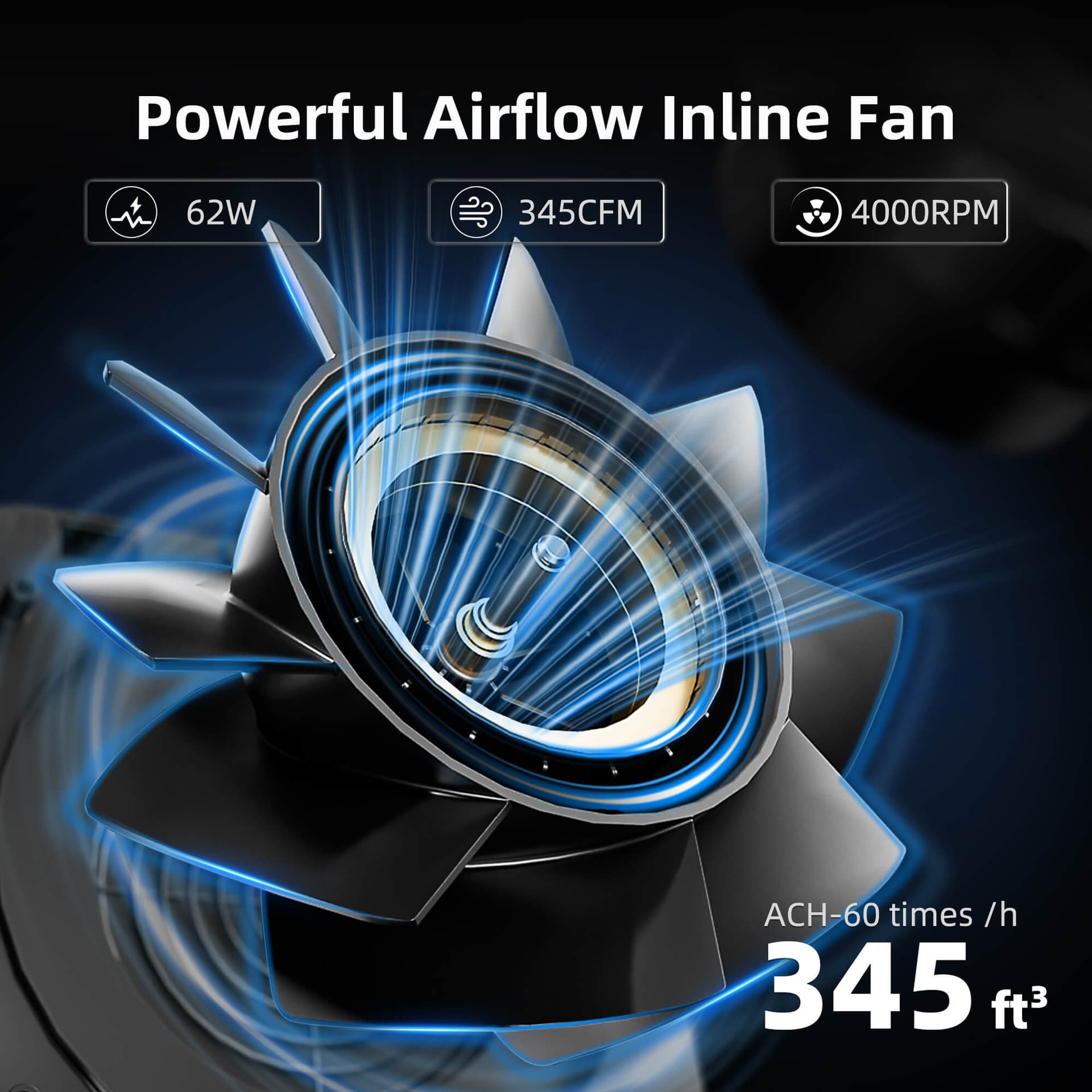 Spider Farmer SF-Fanfilter 62W Inline Fan - Αποτελεσματικός Έλεγχος Οσμών για Θάλαμες Καλλιέργειας - 4