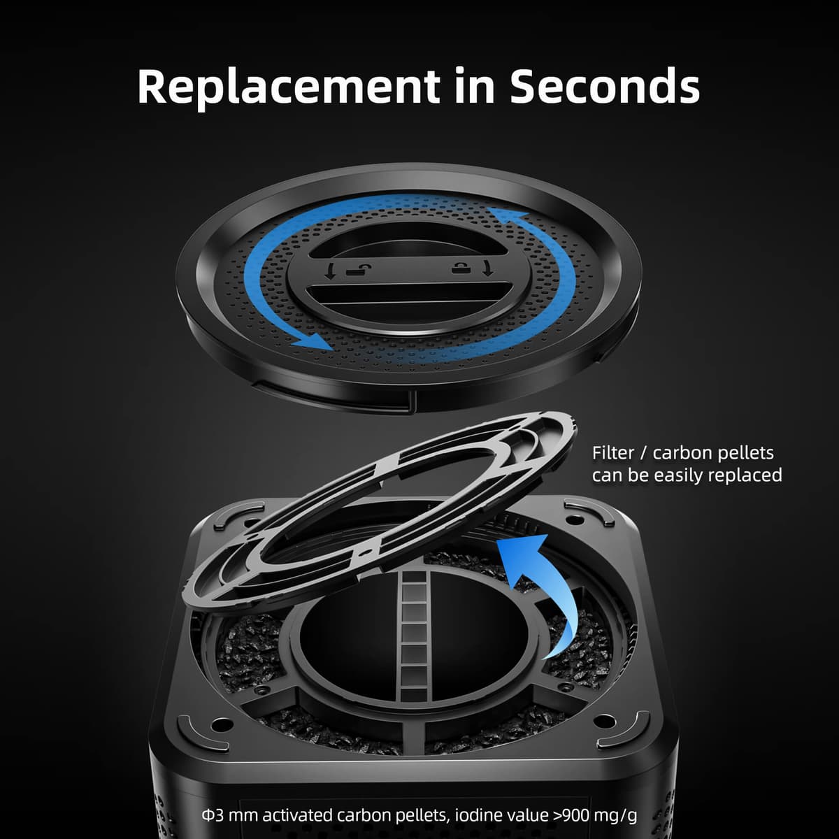 Spider Farmer SF-Fanfilter 62W Ventilator În Linie - Control Eficient al Mirosurilor pentru Corturi de Creștere - 6