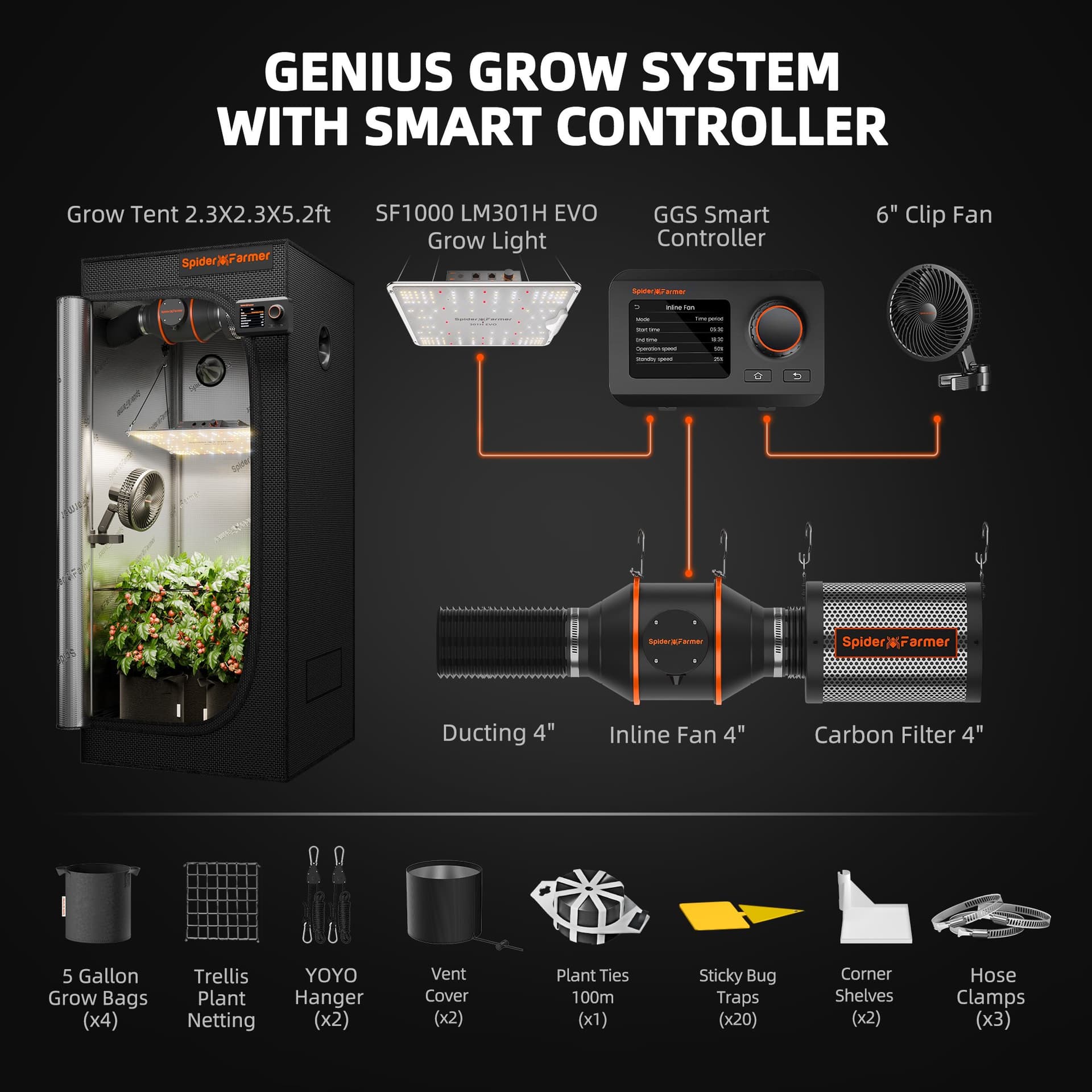 Potpuni set Spider Farmer SF1000 301H EVO – rastilica 70x70x160 cm s punospektralnom LED-om i pametnim sustavom ventilacije - 3