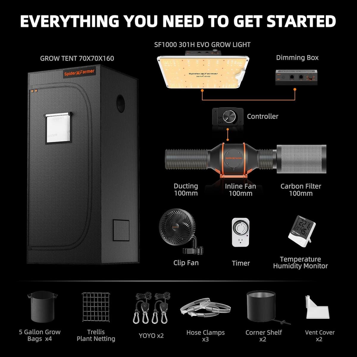 Spider Farmer SF1000 Samsung 301H EVO Kompletná sada rastlinového boxu s plným spektrom – 70x70x160 cm - 2