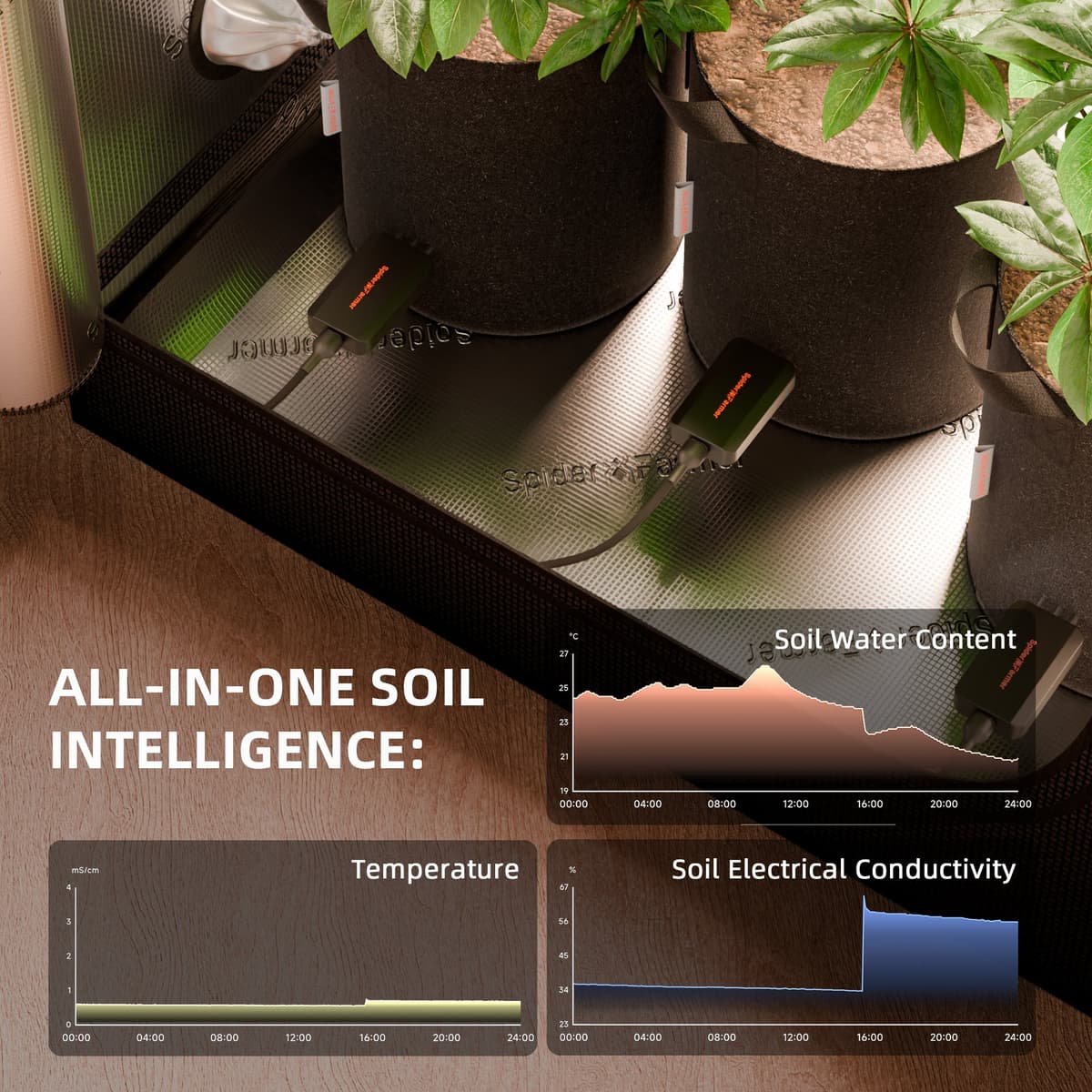 Kit Profesional Spider Farmer GGS 3-en-1 Sensor de Suelo Pro - Monitoreo en Tiempo Real de Suelo, PPFD, CO₂ y VPD para Cultivo Inteligente - 2