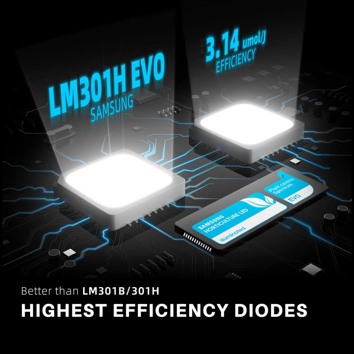 Spider Farmer SF1000 301H EVO Kompletný balík na pestovanie 60x60 cm – plnospektrálna LED + ventilácia - 5