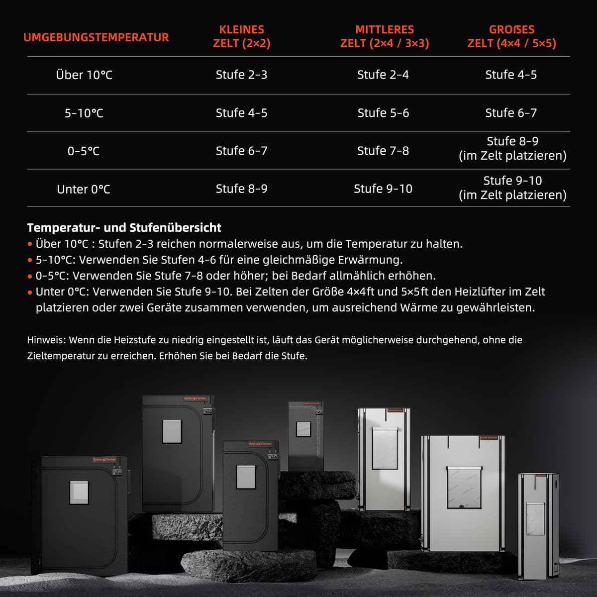 Θερμοσίφωνας Spider Farmer 540W για Φυτοκαλλιέργεια – Έξυπνη Θέρμανση PTC για Εσωτερικά Φυτά - 10