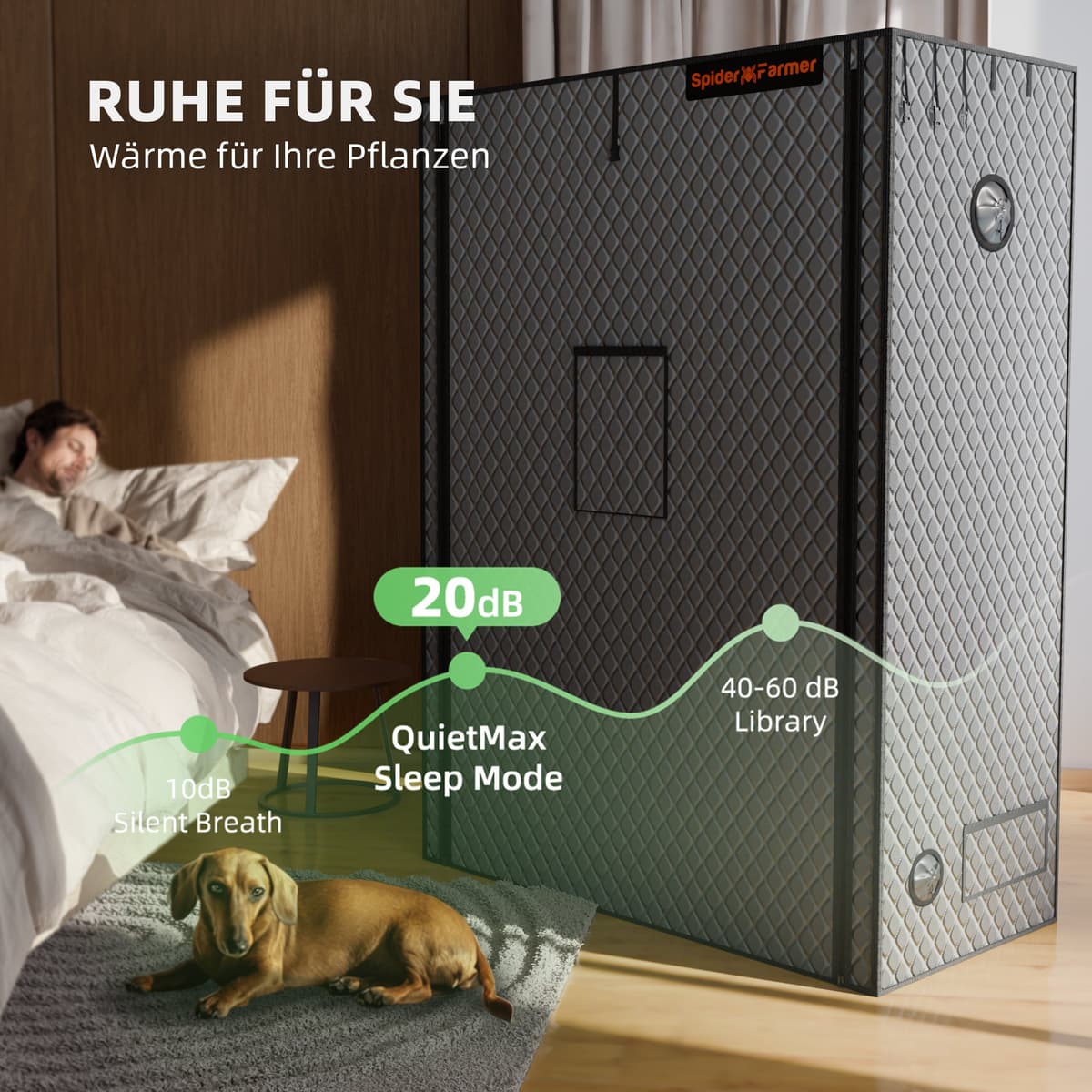 Spider Farmer Væksttelt Kit – 4.6’x2.3’x6.5’ med Energibesparende Isolering til Hydroponik - 4