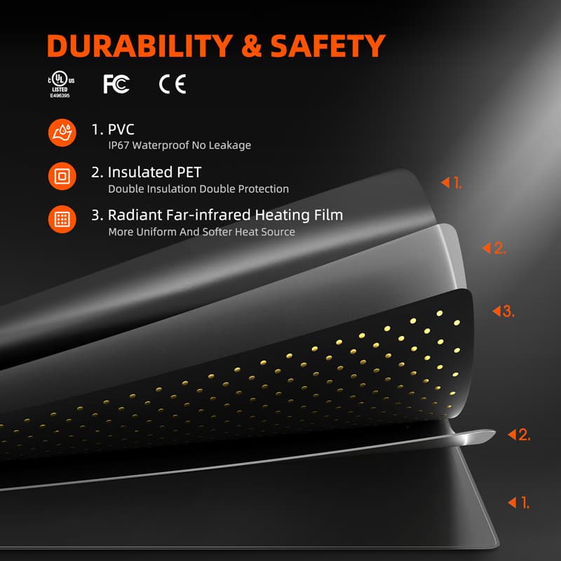 Topný koberec Spider Farmer pro klíčení 121x52 cm – Zrychluje klíčení a růst kořenů u pokojových rostlin - 4