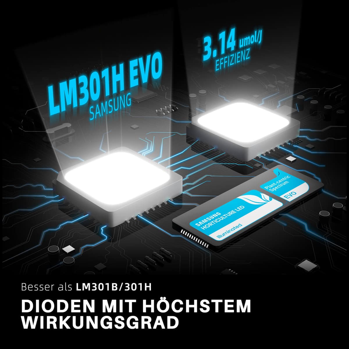 Spider Farmer SF2000Pro 200W Samsung LM301H EVO LED Grow Light - Full Spectrum for 3 Plants - 2