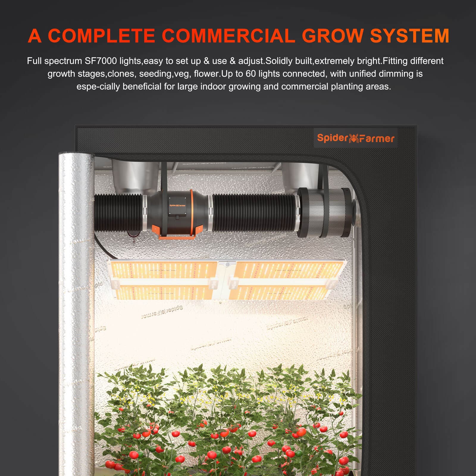 Spider Farmer SF7000 650W LED Grow Light - Full Spectrum for 5x5 ft Coverage - 8
