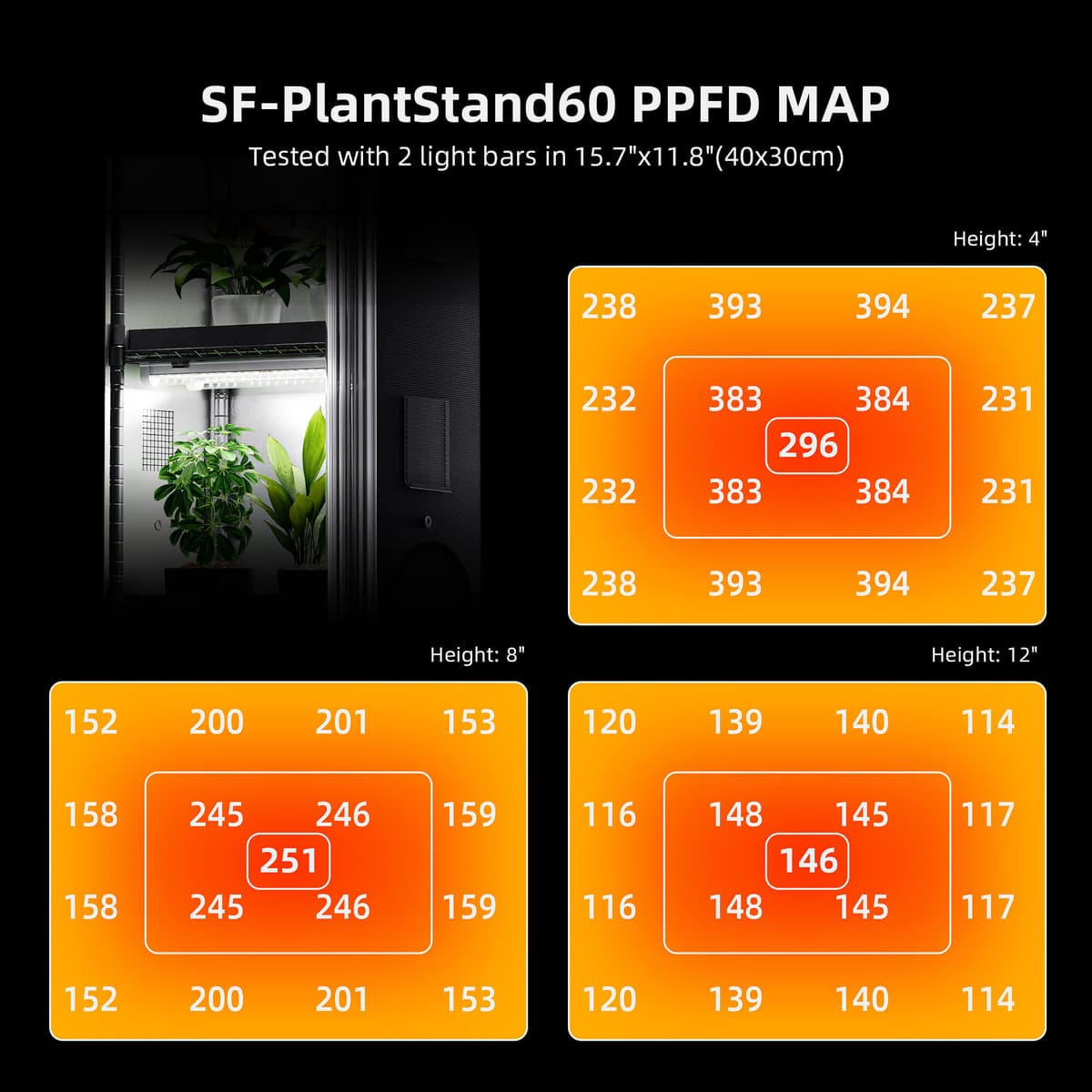 Kit Spider Farmer de Estante para Plantas 4 Andares + 6x Lâmpadas LED 54W Espectro Completo – Ideal para Plantas e Mudas Internas - 4