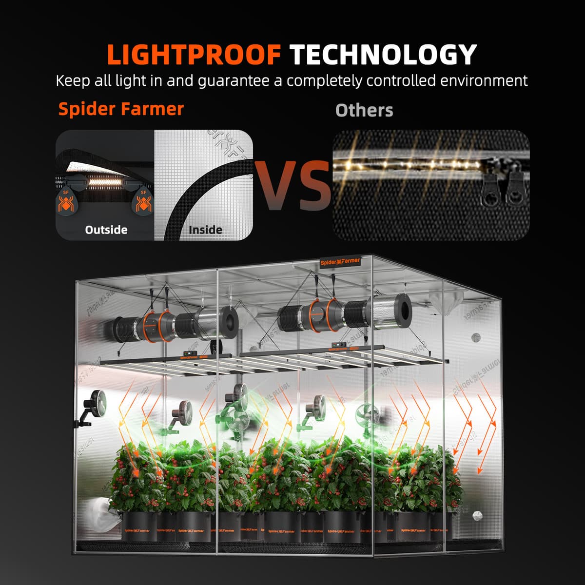 Pestľovacia skriňa Spider Farmer 240x240x200 cm - Premium priestor na rastliny - 9