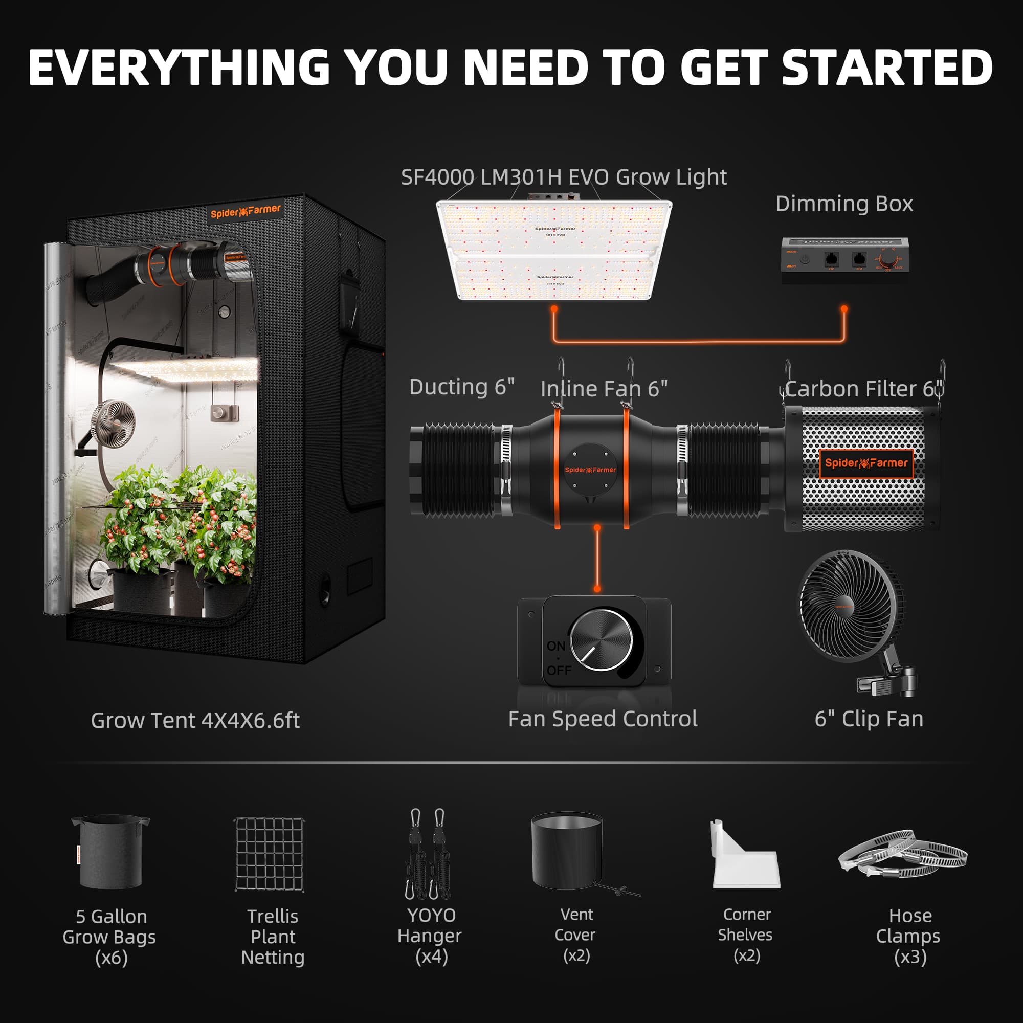 Spider Farmer SF4000 450W LED Kweeklamp - Complete Kweek Tent Kit - 3