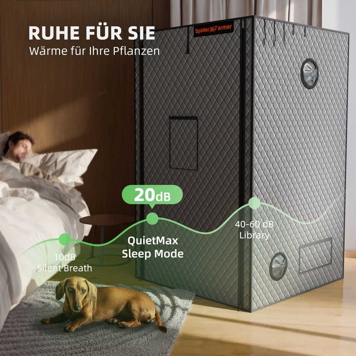 Acoperător de Izolație Iarnatic Spider Farmer 120x120cm - Liner Termic pentru Corturi de Cultivare - 5