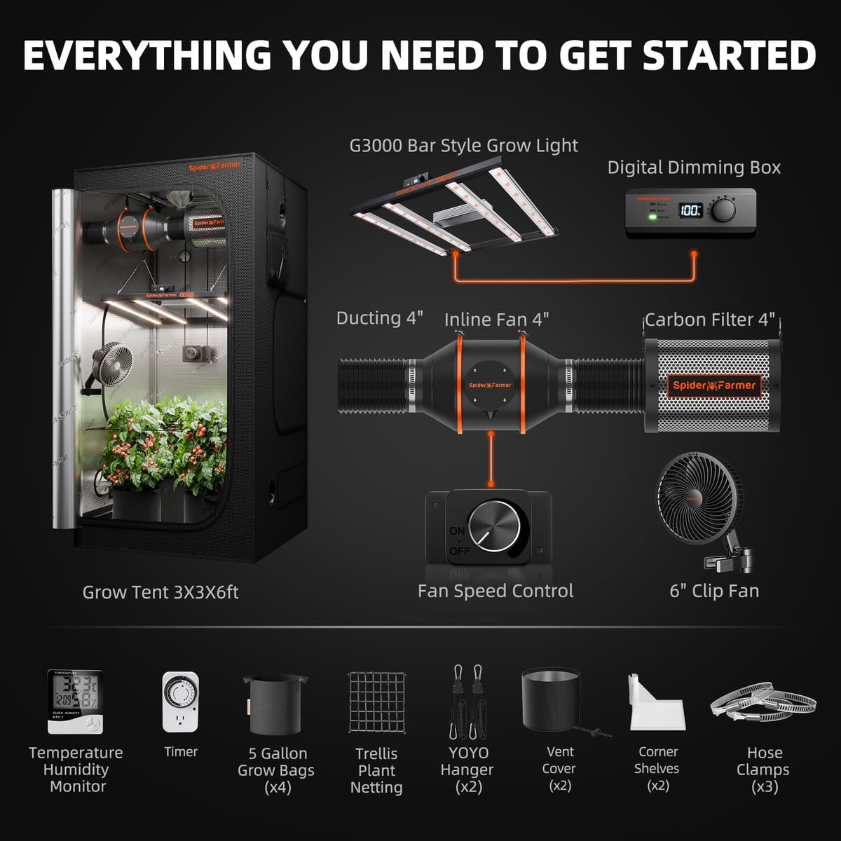 Kit Completo Grow Tent Spider Farmer G3000 - La Soluzione Definitiva per il Giardinaggio Indoor - 3