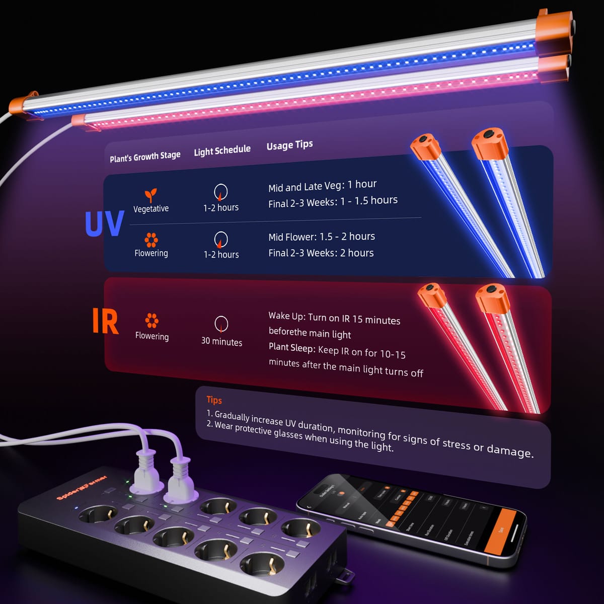 Sada LED Grow Light Bar Spider Farmer UV30 & IR16 - Chytré ovládání - 2