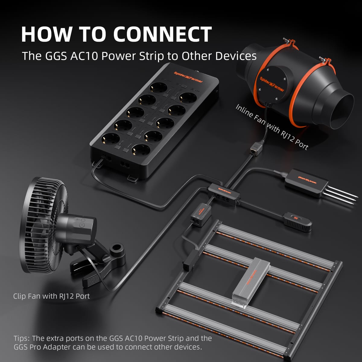 GGS AC10 Okos Elosztó & SensorPro Készletek - Teljes Ellenőrzés Benti Növénytermesztőknek - 3