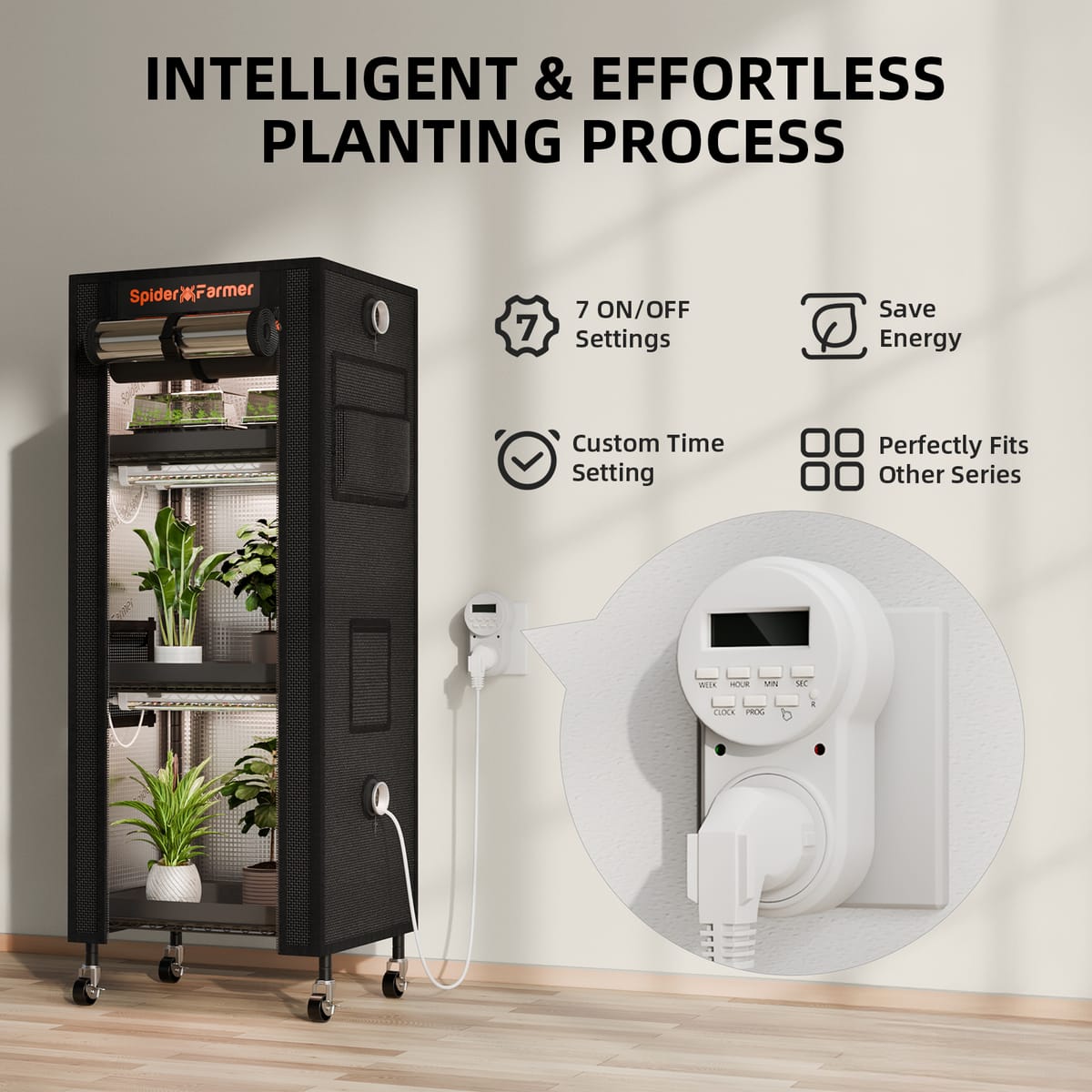Spider Farmer SF-Timer Digital Programmerbar Timer Switch - Smart Energi Kontrol - 3