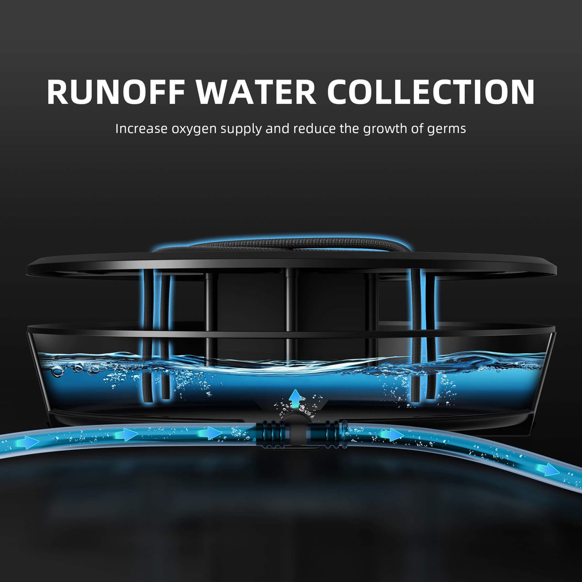 Spider Farmer Kit di Sistema di Irrigazione Automatico a Gravità - 3 Pezzi per la Cura Facile delle Piante Indoor - 3