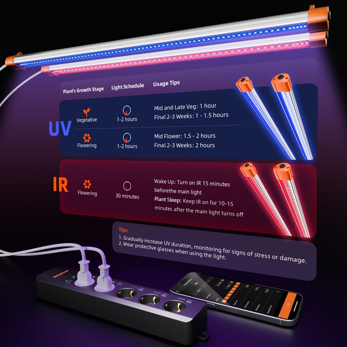 Spider Farmer UV60 & IR30 LED Växtlampor Set - Maximera Växttillväxt - 2