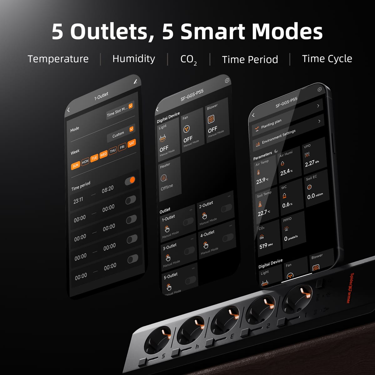 Spider Farmer UV60 & IR30 LED Växtlampor Set - Maximera Växttillväxt - 4