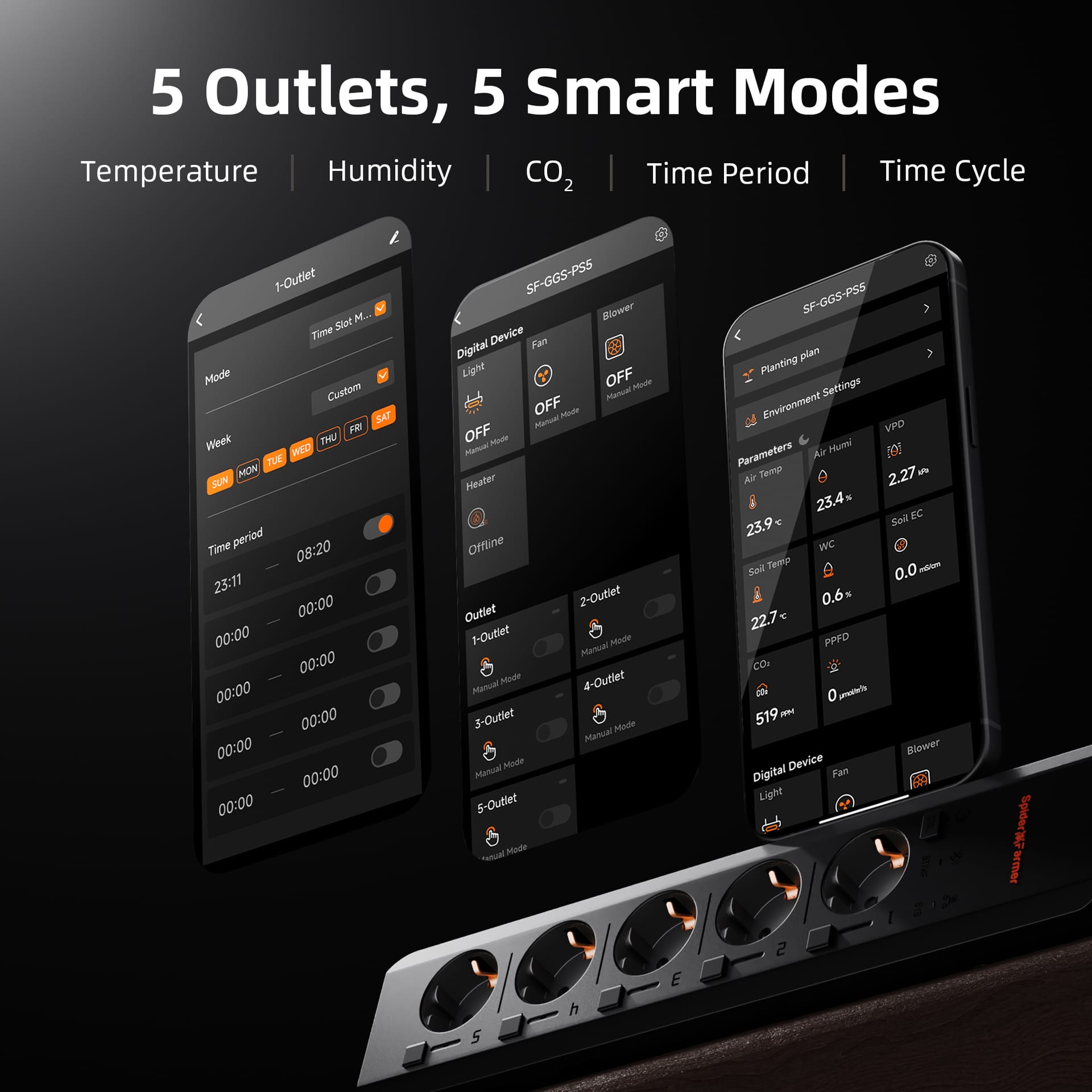 Spider Farmer Glow80 80W LED rastoča luč - Vodoodporna polna spektra - 3