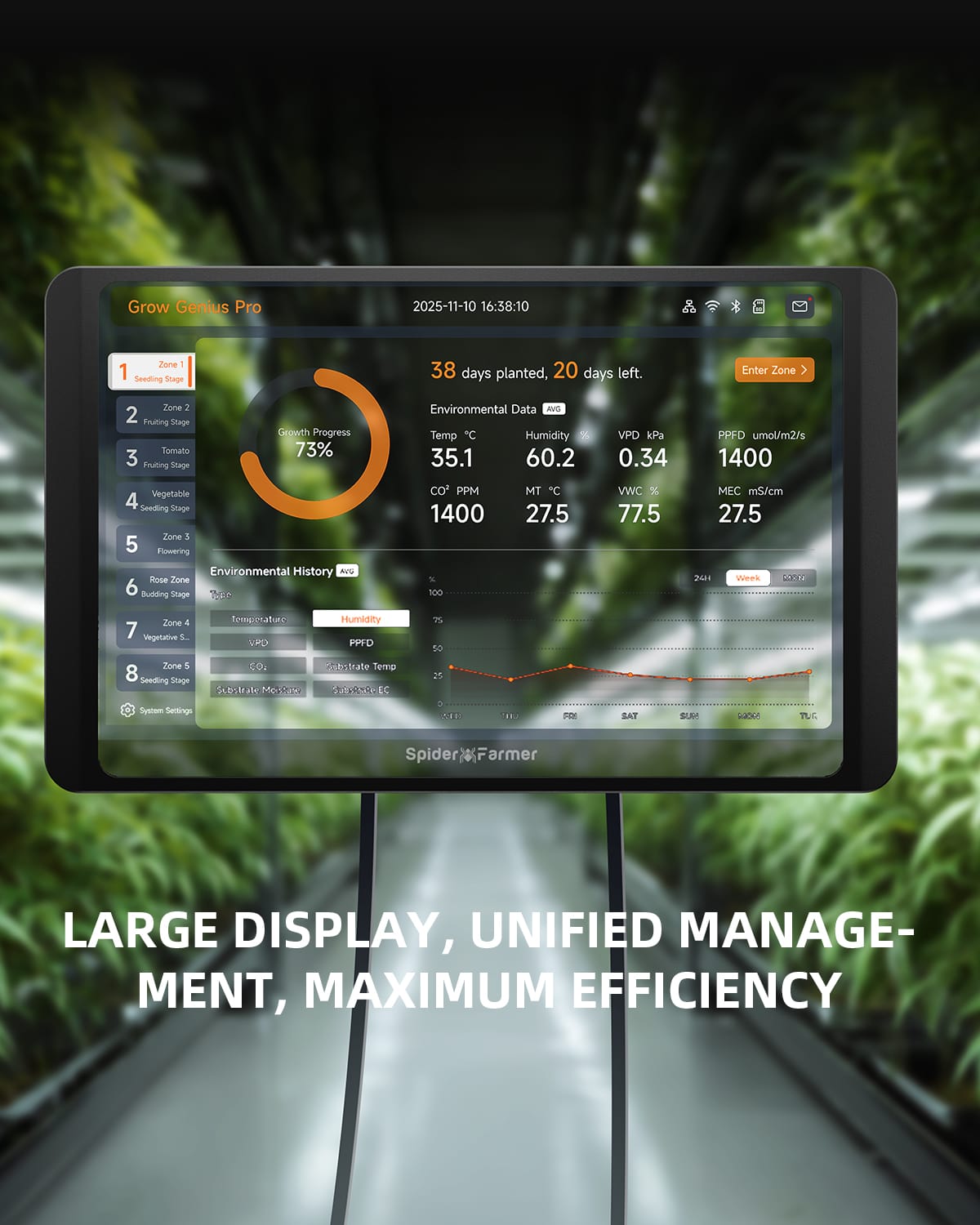 Kits de Contrôle Pro GGS Spider Farmer - Contrôle Climatique Intégré pour Espaces de Culture - 6