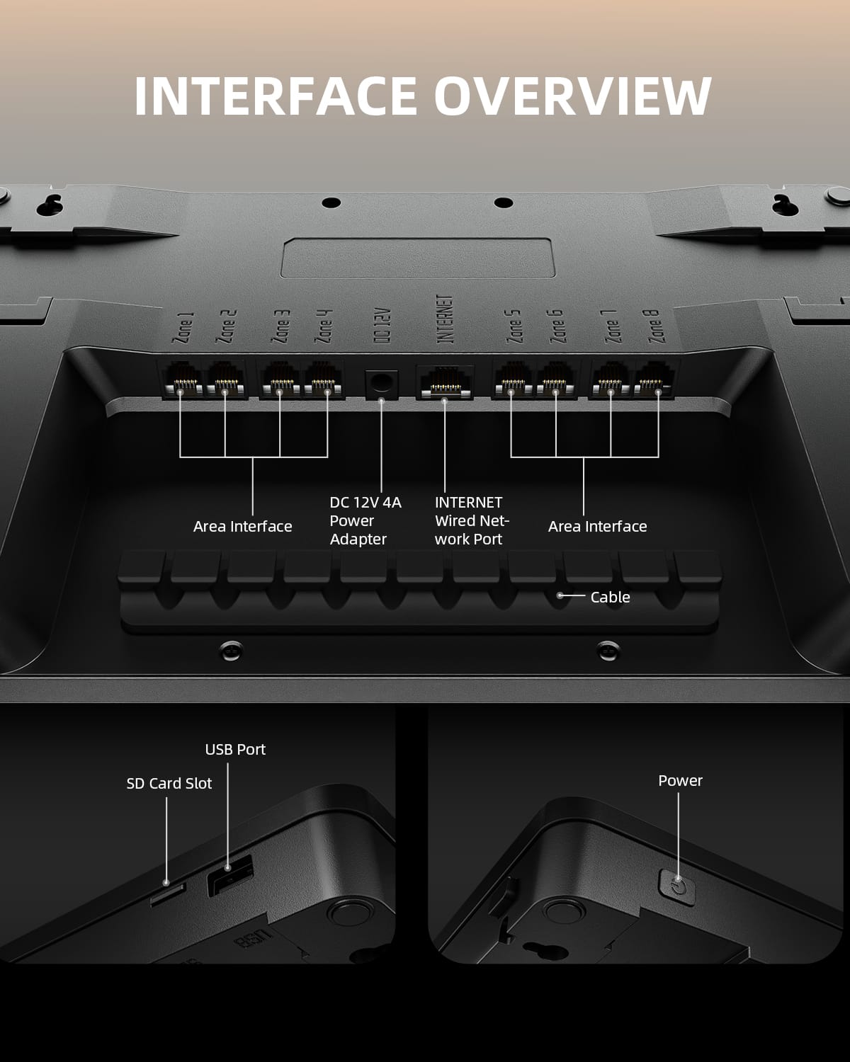 Kits de Contrôle Pro GGS Spider Farmer - Contrôle Climatique Intégré pour Espaces de Culture - 7