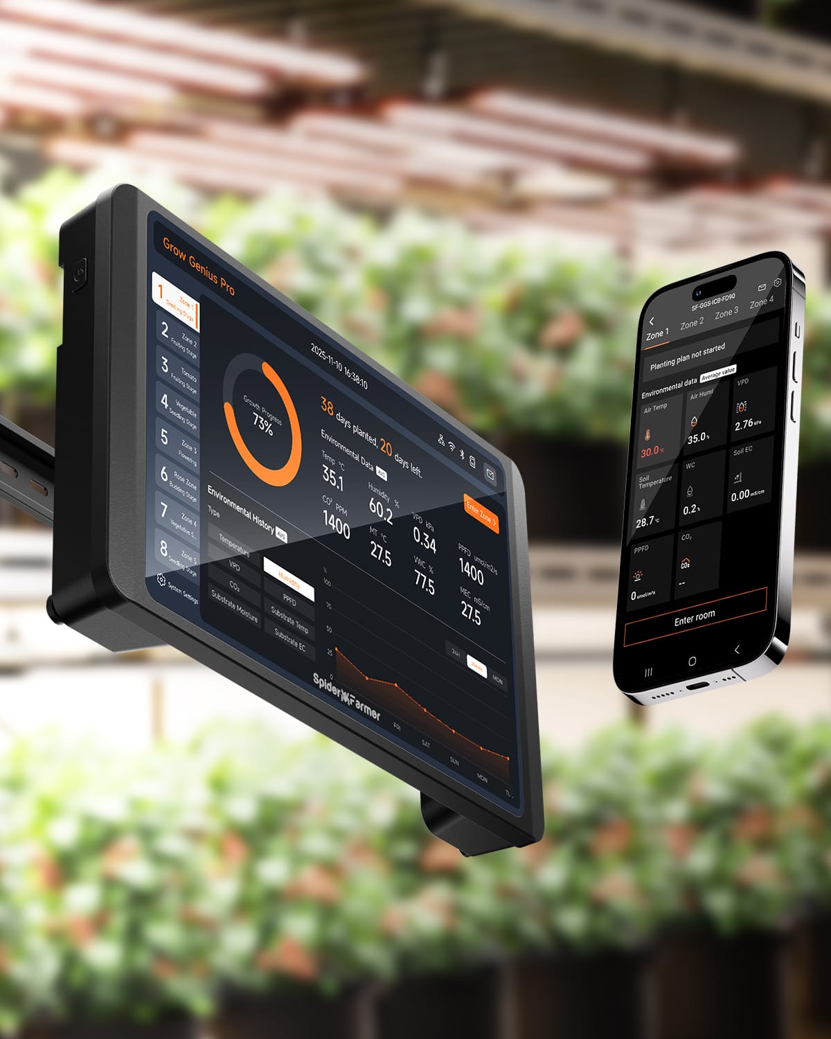 Kits de Contrôle Pro GGS Spider Farmer - Contrôle Climatique Intégré pour Espaces de Culture - 10
